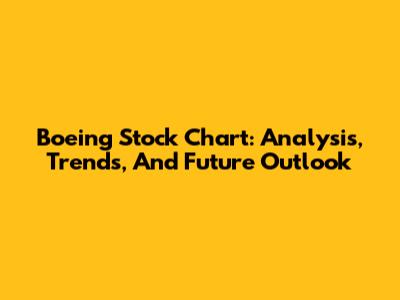 Boeing Stock Chart: Analysis, Trends, And Future Outlook