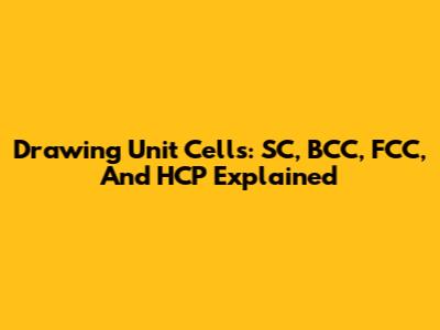 Drawing Unit Cells: SC, BCC, FCC, And HCP Explained
