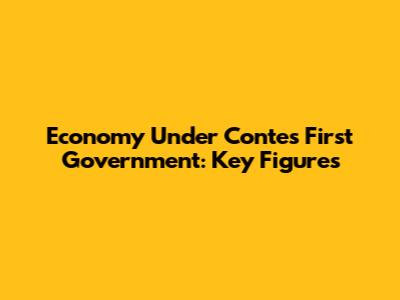 Economy Under Conte's First Government: Key Figures