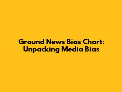 Ground News Bias Chart: Unpacking Media Bias