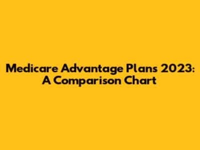 Medicare Advantage Plans 2023: A Comparison Chart