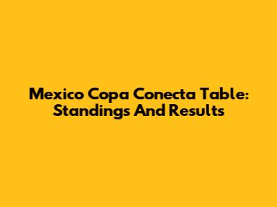 Mexico Copa Conecta Table: Standings And Results