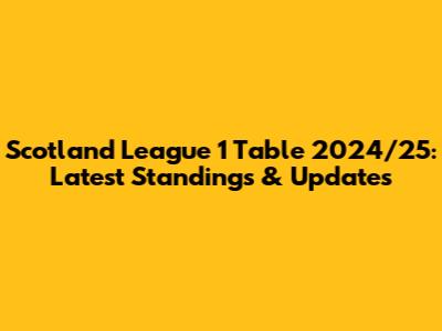 Scotland League 1 Table 2024/25: Latest Standings & Updates