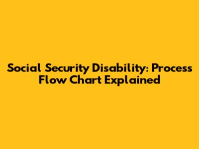 Social Security Disability: Process Flow Chart Explained